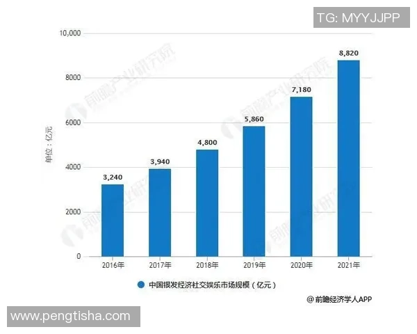 焦点娱乐运营策略制定与市场趋势分析的综合研究与实践探索