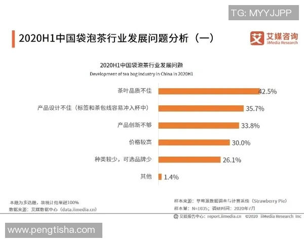 全球退役运动员转型与再就业现状及发展趋势调查报告发布分析